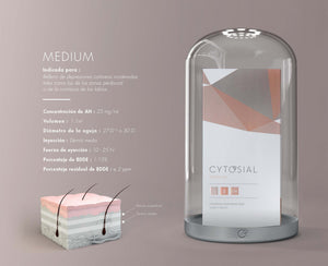 CYTOSIAL Medium - Información técnica densidad media facial